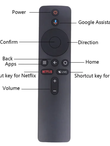 XMRM-006 New Voice Remote For MI Box S MDZ-22-AB MDZ-24-AA Smart TV Box Bluetooth Remote Control Google Assistant